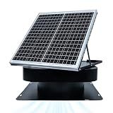 DuskSnug 40W Solar Attic Fan, 12 Inch 2000 CFM Solar Powered Roof Exhaust Fan, Controller-Free Auto Ventilation, Heavy-Duty Copper Motor Weatherproof Vent for Home, Garage, Greenhouse, Shed
