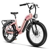 SASIKEIBIKE Electric Bike for Adults-Pink