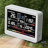 bonoch 16 in 1 Air Quality Monitor Indoor 10h-Battery & 5.5" Display 9 AQI+7 AQI Alerts, CO2 Monitor, Air Quality Tester for CO2, TVOC PM2.5 PM1.0 PM10 HCHO Temperature Humidity AQI & Time Air Meter