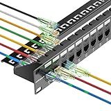 Sokqovt Patch Panel 24 Port Cat6 with Coupler Keystone, Cat6 Network Patch Panel 10G No Punch Down, Time-Saver Ethernet 1U Rj45 Panel with Sturdy Back Bar, 19 Inch Coupler Network Panel