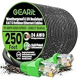 GEARit Cat6 Ethernet Cable 250ft, Outdoor Direct Burial Cat 6 Cable 24AWG High Speed Up to 10Gbps, LLDPE (PE) UV-Resistant Waterproof Jacket, CCA RJ45 Network Internet Cable for Router- Black,250FT