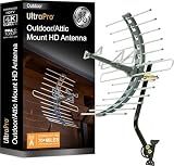 GE Outdoor HD Digital TV Antenna, Long Range Smart TV Antenna, Supports 4K 1080P HD Smart TV VHF UHF, J Mount Included for Attic or Outdoor, Weather Resistant, 29884