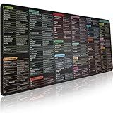 Pixiecube Linux Commands Line Mouse pad - Extended Large Cheat Sheet Mousepad. Shortcuts to Kali/Red Hat/Ubuntu/OpenSUSE/Arch/Debian/Unix Programmer. XXL Non-Slip Gaming Desk mat