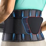 FEATOL Back Brace Support Belt-Lumbar Support Back Brace for Back Pain, Sciatica, Scoliosis, Herniated Disc Adjustable Support Straps-Lower Back Brace with Removable Lumbar Pad for Men & Women