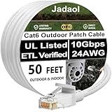 Jadaol Cat 6 Ethernet Cable 50 ft, Outdoor&Indoor, Support Cat8/7 Network LAN Cable, Up to 10Gbps RJ45 Cat6 Patch Cord, 24AWG Pure Copper Internet Cable for Router, Modem, Switch, PoE, Gaming, White