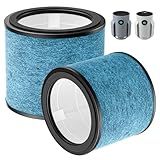 HP072 Replacement Filter for Shark NeverChange Compact Pro HP072/HP071BRN Air Purifier, Long-Lasting HEPA-Exceeding Filtration, For Pet Dander, Dust, Smoke, Aller-gens, Up to 250 sq. ft., #HE07FKBASE