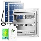 ecoCalm Solar Exhaust Fan 12“ for Greenhouse with Smart Thermostat, Battery