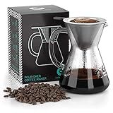 Coffee Gator Pour Over Coffee Maker - 14oz High Heat Borosilicate Glass with Reusable Stainless Steel Filter, Drip Coffee Brewer Pourover Dripper Set Carafe, 400ml Clear