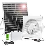 Solar Fan for Chicken Coop with 2 Fan Speed/1-8 Cycle Timer, Waterproof