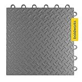 Garage Floor Tiles Interlocking Garage Flooring Tiles Pack of 48 Antislip Oil and Stain Resistant 40000 LBS Load Capacity 12x12 Inch Gray Color