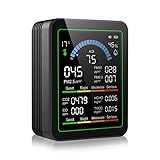 10-in-1 Air Quality Monitor Indoor, Professional CO2 Detector, Carbon Monoxide Meter, Temperature, Humidity Monitor, Air Quality Tester for CO2,CO,TVOC,HCHO,PM2.5,Temp,AQI, Perfect for Home & Office