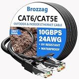 Ethernet Cable 50ft For Cat6/Cat5E, 10Gbps Compatible with Cat8/Cat7, 24AWG Network Cable Indoor&Outdoor, Direct Burial Waterproof&UV Resistant, High Speed Snagless RJ45 LAN Cord -PC/Router, Black