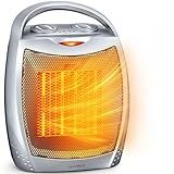 GiveBest Space Heater, Portable Space Heaters for Indoor Use