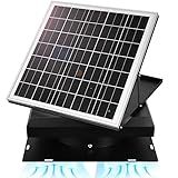 DC HOUSE 32 Watt Solar Attic Fan Solar Powered Roof Exhaust Fan Up to 3000 Sq Ft,2500 CFM Metal Shell Solar Vent Hail and Weather Resistance