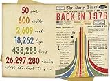 Missonemi Vintage 50th Birthday Card, Happy 50th Birthday Gifts for Him Her, Funny 50 Year Old Birthday Gift Ideas for Couple, Unique 50th Birthday Decorations for Women Men