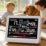 YNAK Professional 16 in 1 Air Quality Monitor Indoor 10h Battery & 5.5" Display 9 AQI+7 Alerts, Portable CO2 Monitor Air Quality Tester for CO2, TVOC, PM2.5 PM1.0 PM10, HCHO Temp/Humidity AQI & Time