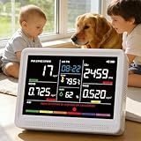 Professional 16 in 1 Air Quality Monitor Indoor 10h Battery & 5.5" Display 9 AQI+7 AQI Alerts, Portable CO2 Monitor Air Quality Tester for CO2, TVOC, PM2.5 PM1.0 PM10, HCHO Temp/ Humidity AQI & Time