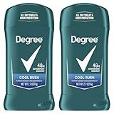 Degree Men Original Antiperspirant Deodorant Cool Rush Twin Pack 48-Hour Sweat & Odor Protection Antiperspirant For Men 2.7 oz