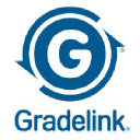 Gradelink
