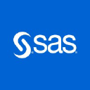 SAS Text Miner