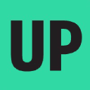 ThredUp Goody Box