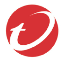 Trend Micro Maximum Security