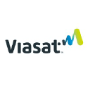 Viasat Internet