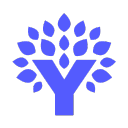 YNAB (You Need A Budget)